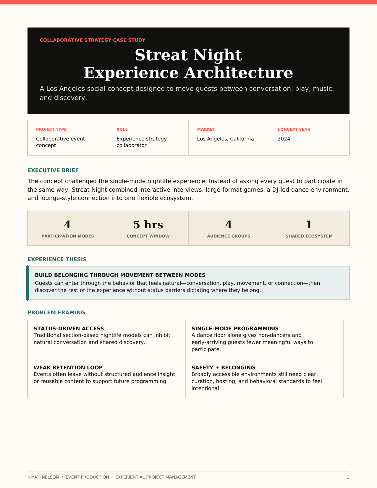Preview of the Streat Night collaborative experience strategy