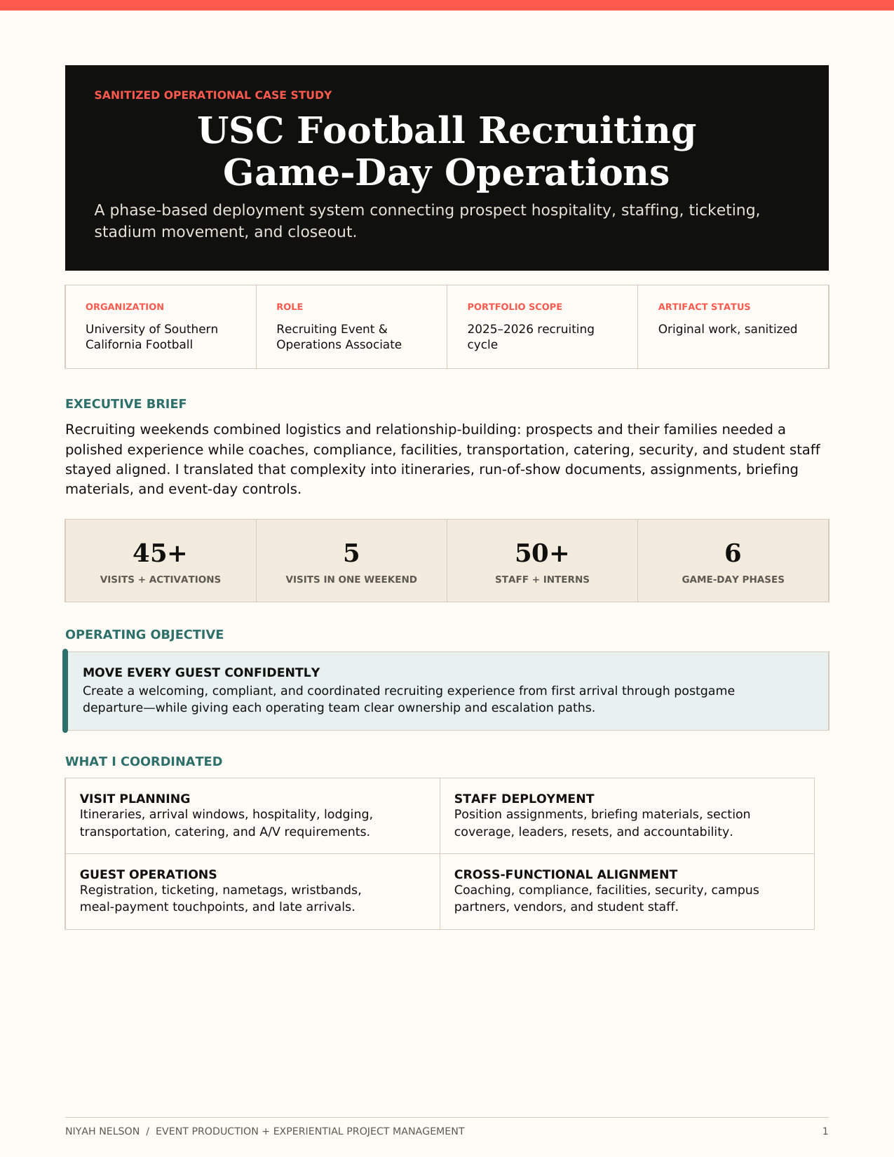 Sanitized USC Football recruiting game-day operations plan created by Niyah Nelson